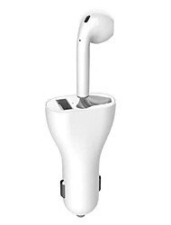 MINI i12 TWS True Wireless Earbuds Bluetooth 5.0
